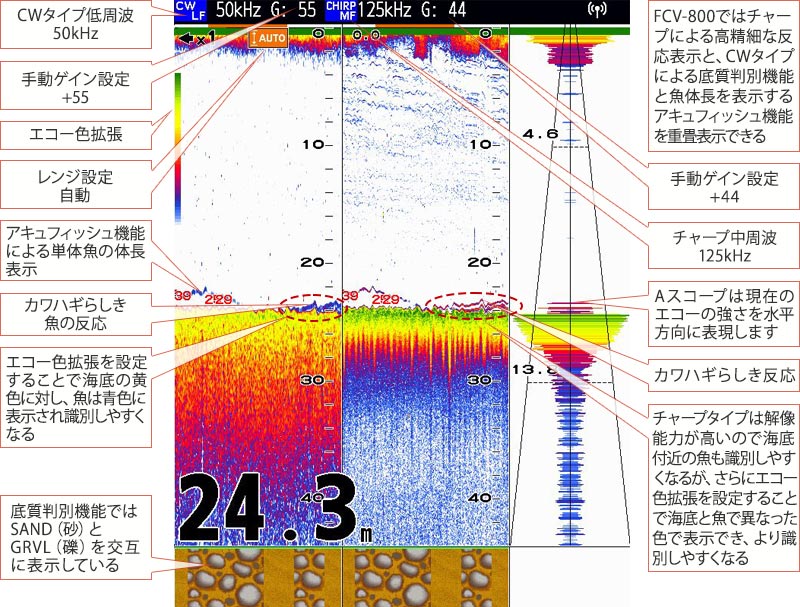 カワハギを追う vol.9 GPS魚探映像